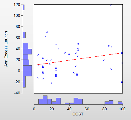 cost.png