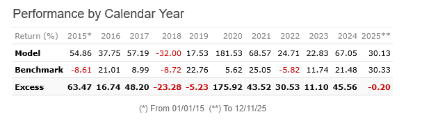 Screenshot 2025-12-11 172820