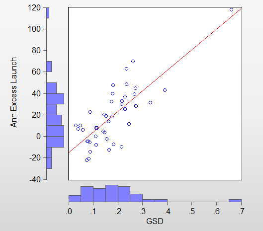 gsd.png