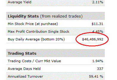 DollarVolumeStat.gif